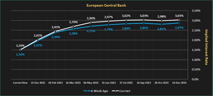 نرخ ترمینال بانک مرکزی اروپا.jpg